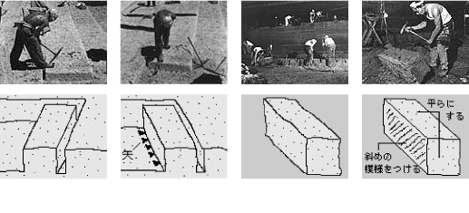 ツルハシによる採掘から加工まで